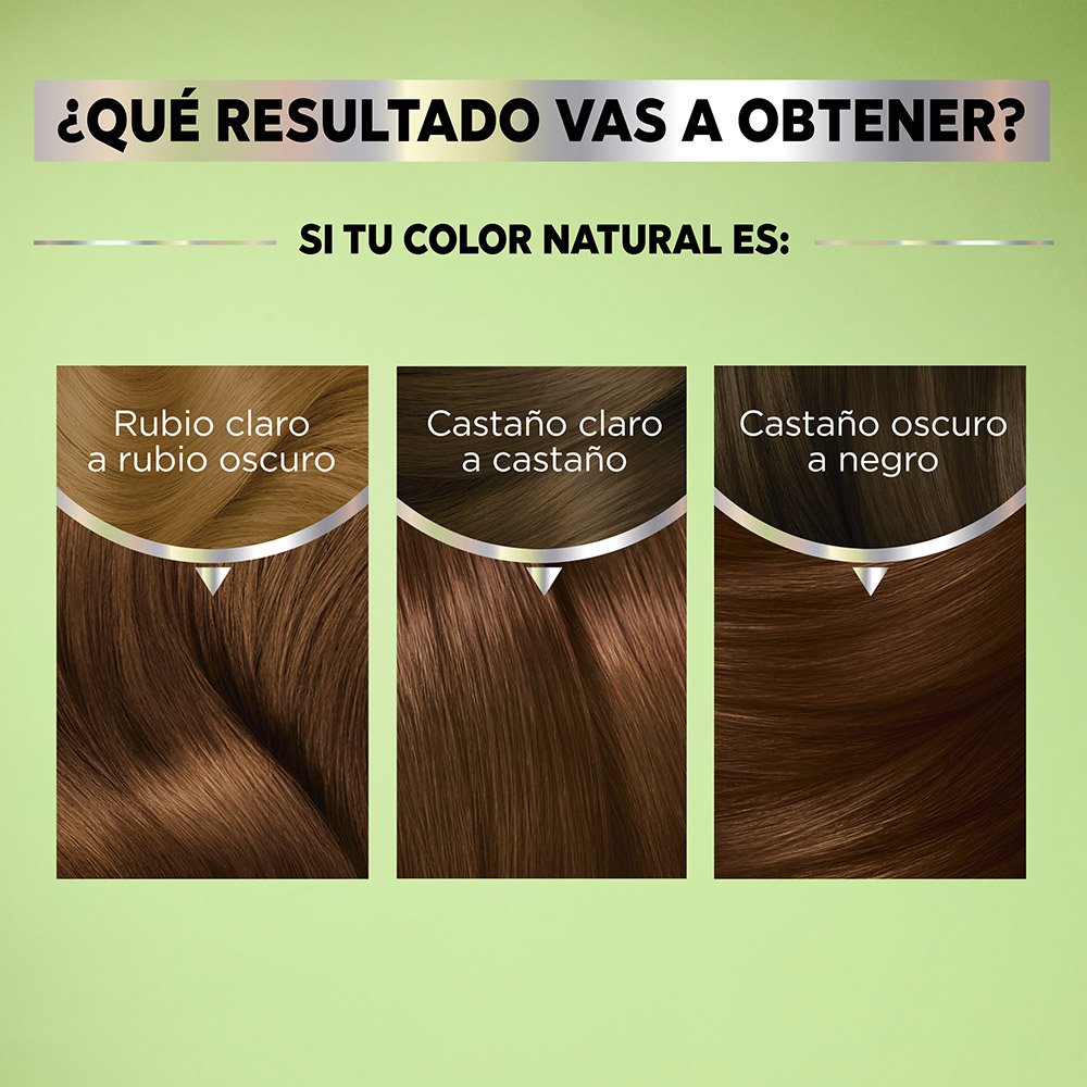 GARNIER, GARNIER COLORACIÓN, GARNIER NUTRISSE, NUTRISSE REGULAR, NUTRISSE COLORACIÓN, NUTRISSE RESULTADOS, NUTRISSE TINTES DE CABELLO, TONOS DE TINTE, TINTE EN CASA, COLORACIÓN DE CABELLO